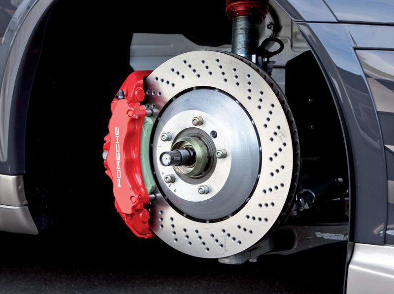 ABS & Electronic Stability